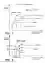 Fig. 02 - Power control in mobile communication systems