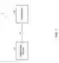 Fig. 02 - Networked telephone system