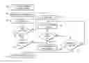 Fig. 01 - System and method for dynamically handling wireless telephone calls