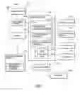 Fig. 02 - Power consumption reducing method in a comunication terminal, communication system, communication terminal, and computer program thereof