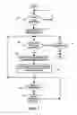 Fig. 03 - Tactile communication system