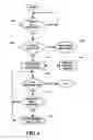 Fig. 04 - Tactile communication system