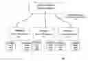 Fig. 01 - Method and system for distributing power to networked devices