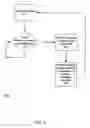 Fig. 07 - Method and system for distributing power to networked devices