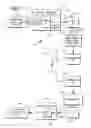 Fig. 02 - Method and system for wireless digital multimedia presentation