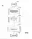 Fig. 04 - Method and system for managing a telematics unit based on vehicle power level