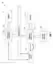Fig. 02 - Providing access to auxiliary hardware in multiprocessor devices