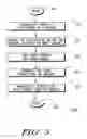 Fig. 06 - Latching mechanism and method of operation thereof