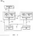 Fig. 02 - Progressive gaming method, apparatus, and program product for lottery-type gaming systems