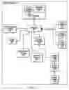 Fig. 03 - Progressive gaming method, apparatus, and program product for lottery-type gaming systems
