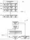 Fig. 06 - Progressive gaming method, apparatus, and program product for lottery-type gaming systems
