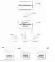 Fig. 01 - Apparatus and method for generating a pool of seeds for a central determination gaming system