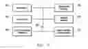 Fig. 04 - Method, apparatus, and program product for detecting money laundering activities in gaming systems