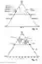 Fig. 02 - Method of making glass compositions for ceramic electrolyte electrochemical conversion assemblies and assemblies made thereby