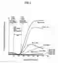 Fig. 02 - Catalyst for removing nitrogen oxides