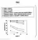 Fig. 08 - Fuel reforming catalyst