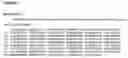 Fig. 07 - Thermostable amylase polypeptides, nucleic acids encoding those polypeptides and uses thereof