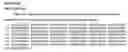 Fig. 11 - Thermostable amylase polypeptides, nucleic acids encoding those polypeptides and uses thereof
