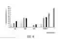 Fig. 05 - Allomone repulsive and kairomone attractive compositions for controlling arachnids
