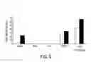 Fig. 07 - Allomone repulsive and kairomone attractive compositions for controlling arachnids