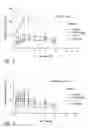 Fig. 04 - Compositions and methods for treating or preventing diseases of body passageways