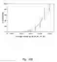 Fig. 07 - Compositions and methods for treating or preventing diseases of body passageways
