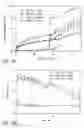 Fig. 34 - Compositions and methods for treating or preventing diseases of body passageways