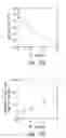 Fig. 44 - Compositions and methods for treating or preventing diseases of body passageways