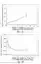 Fig. 70 - Compositions and methods for treating or preventing diseases of body passageways