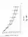 Fig. 83 - Compositions and methods for treating or preventing diseases of body passageways