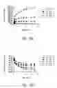 Fig. 90 - Compositions and methods for treating or preventing diseases of body passageways