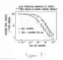 Fig. 04 - Methods and compositions for regulating imidazoline receptors