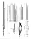 Fig. 19 - RNA interference mediated inhibition of alpha-1 antitrypsin (AAT) gene expression using short interfering nucleic acid (siNA)