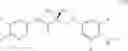 Fig. 35 - Haloacetamide and azide substituted compounds and methods of use thereof