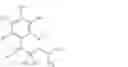 Fig. 02 - Combination of selected opioids with other active compounds for treatment of urinary incontinence