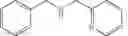 Fig. 28 - Anthranilamides with heteroarylsulfonyl side chain, process of preparation, and use
