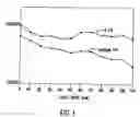 Fig. 02 - Method of treating cancer