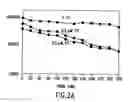 Fig. 04 - Method of treating cancer