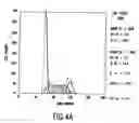 Fig. 09 - Method of treating cancer