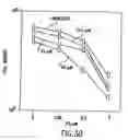 Fig. 46 - Method of treating cancer