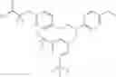 Fig. 71 - hPPARs activators