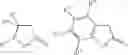 Fig. 09 - Imidazole derivatives, processes for preparing them and their uses