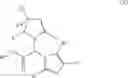 Fig. 43 - Imidazole derivatives, processes for preparing them and their uses