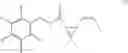 Fig. 02 - Insecticidal composition