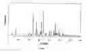 Fig. 02 - Crystalline escitalopram hydrobromide and methods for preparing the same