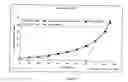 Fig. 06 - Crystalline escitalopram hydrobromide and methods for preparing the same
