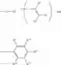 Fig. 04 - Thermoset composition, method for the preparation thereof, and articles prepared therefrom