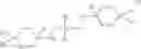 Fig. 09 - Processes for dispersing an impact modifier in a macrocyclic polyester oligomer