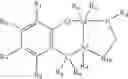 Fig. 03 - Olefin polymerization catalyst system