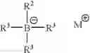 Fig. 02 - Accelerated organoborane amine complex initiated polymerizable compositions